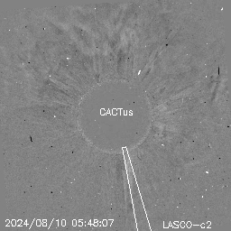 CME