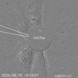 CME