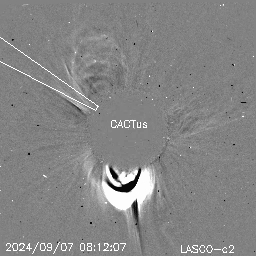 CME