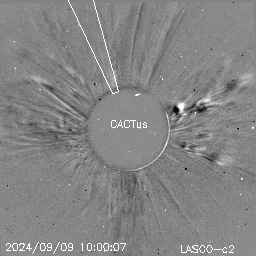 CME