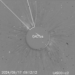 CME