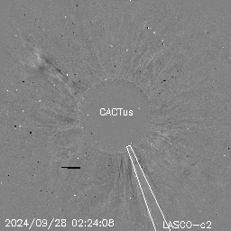 CME
