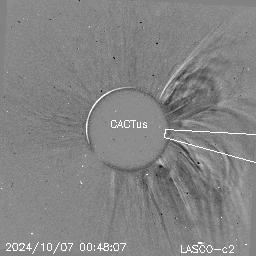 CME