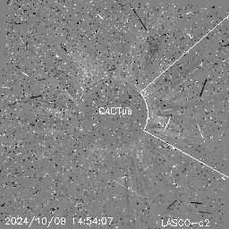 CME