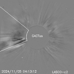 CME