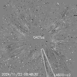 CME