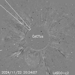 CME