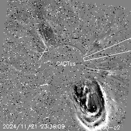 CME