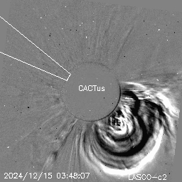 CME