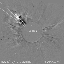 CME