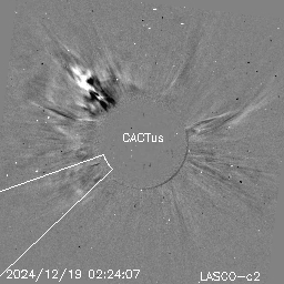 CME