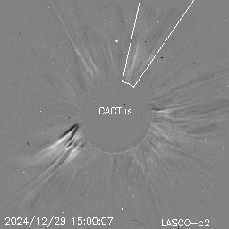 CME