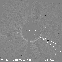 CME