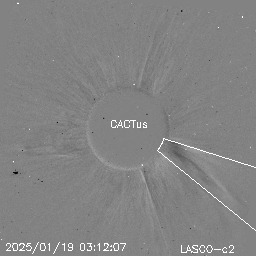 CME
