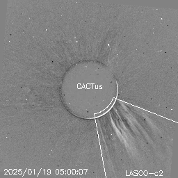 CME