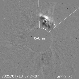 CME