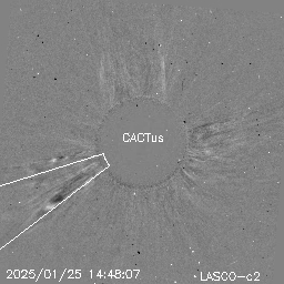 CME