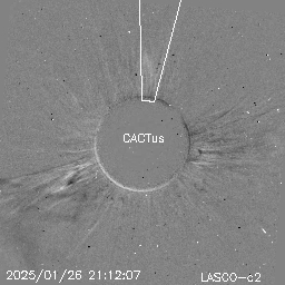 CME