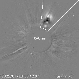 CME