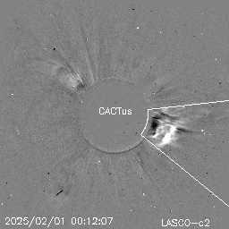 CME