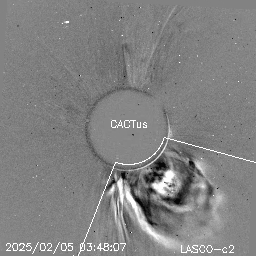 CME