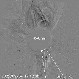 CME