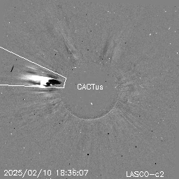 CME