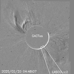 CME