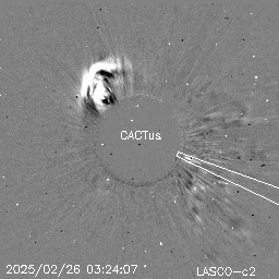 CME