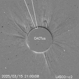CME