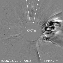 CME