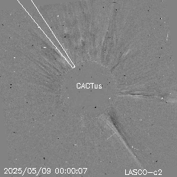 CME