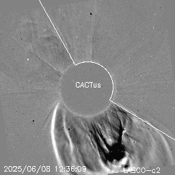 CME