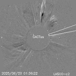 CME