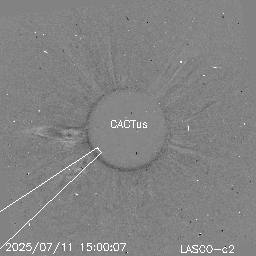 CME