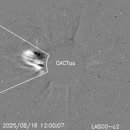 CME