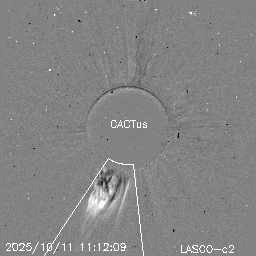 CME