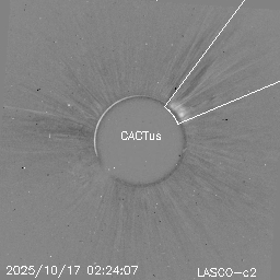 CME