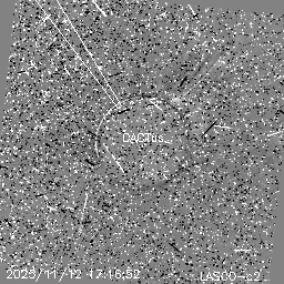 CME