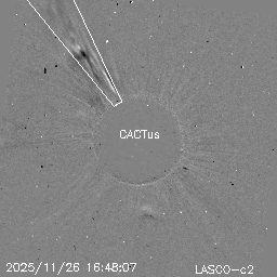 CME