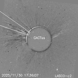 CME