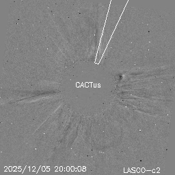 CME