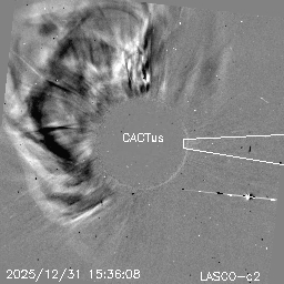 CME