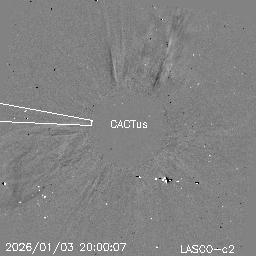 CME