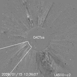 CME