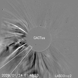 CME