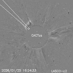 CME