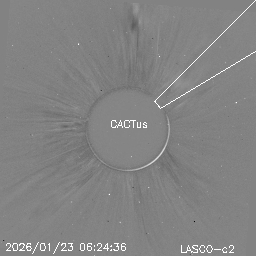 CME