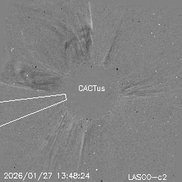 CME