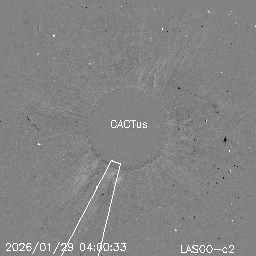 CME